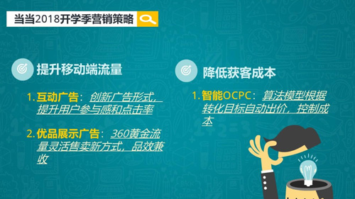 当当网营销破局有术