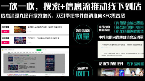 黑客带你解锁硬核汉堡