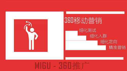 咪咕动漫移动营销案例